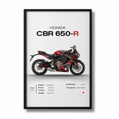 Honda CBR 650-R - 18Khronos