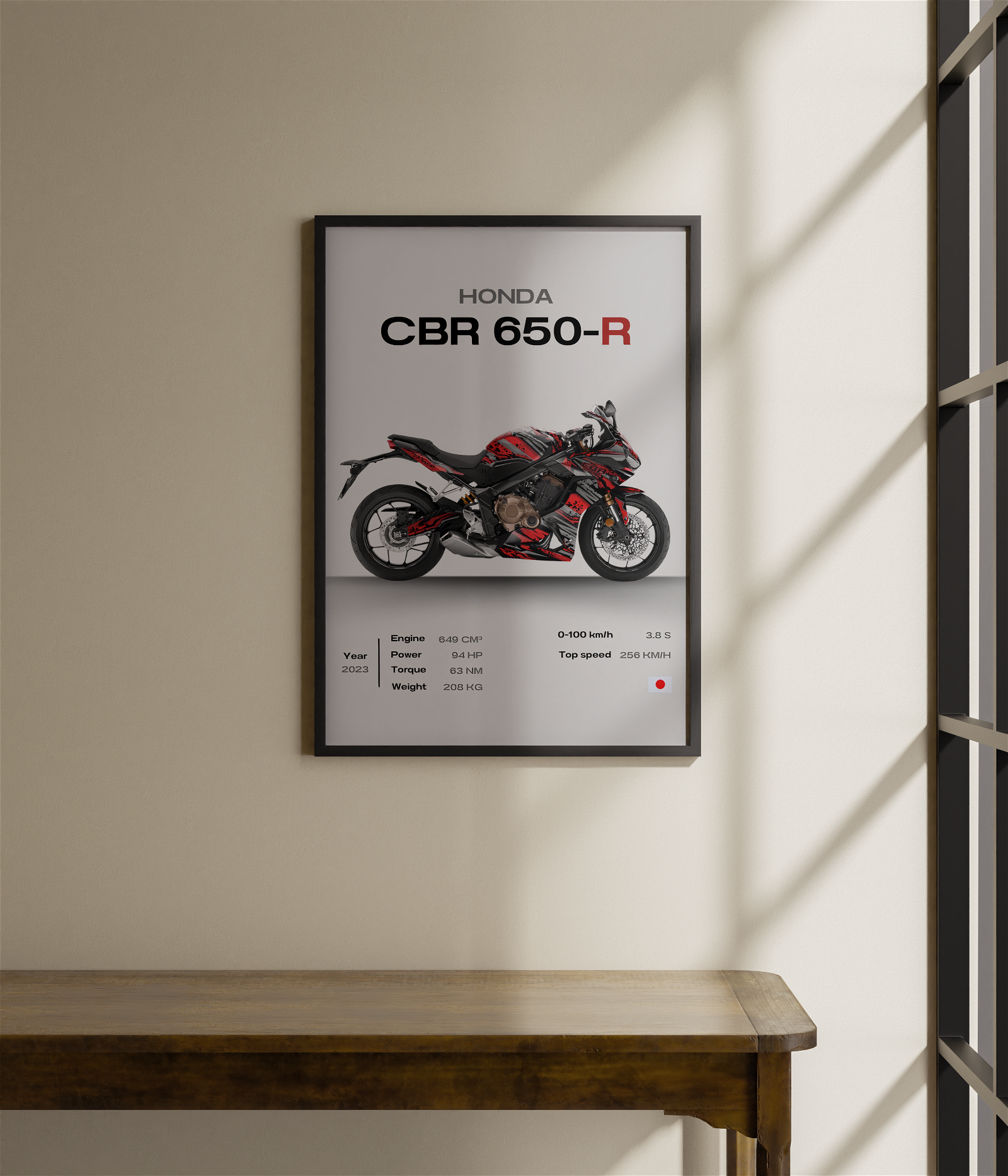 Honda CBR 650-R - 18Khronos