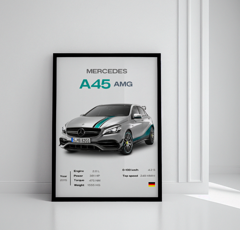 Mercedes A45 AMG - 18Khronos